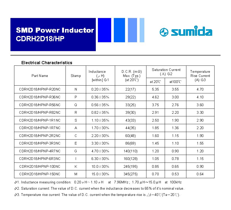 1649973965999580.png sumida勝美達CDRH2D18 HP_頁面_2.png